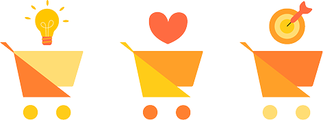 Empty Cart